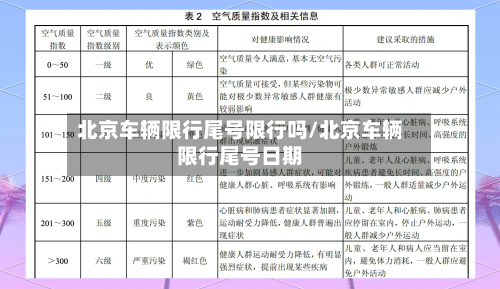 北京车辆限行尾号限行吗/北京车辆限行尾号日期