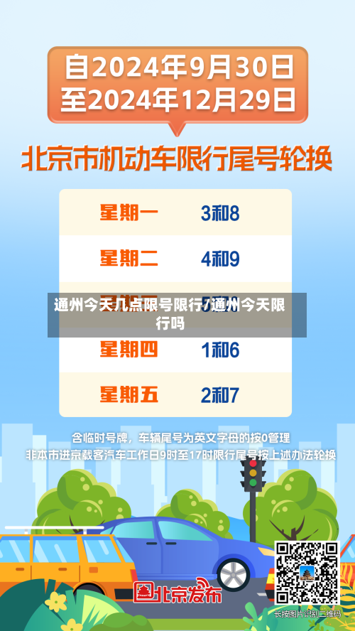 通州今天几点限号限行/通州今天限行吗-第3张图片