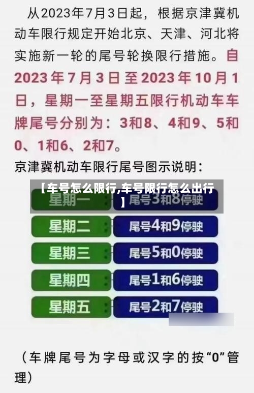 【车号怎么限行,车号限行怎么出行】-第2张图片