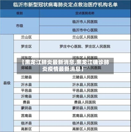 【黑龙江肺炎最新消息,黑龙江确诊肺炎疫情最新消息】-第2张图片