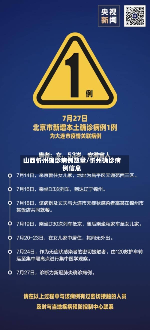 山西忻州确诊病例数量/忻州确诊病例信息