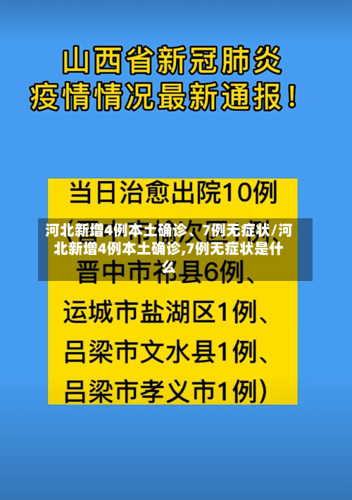 河北新增4例本土确诊、7例无症状/河北新增4例本土确诊,7例无症状是什么-第2张图片
