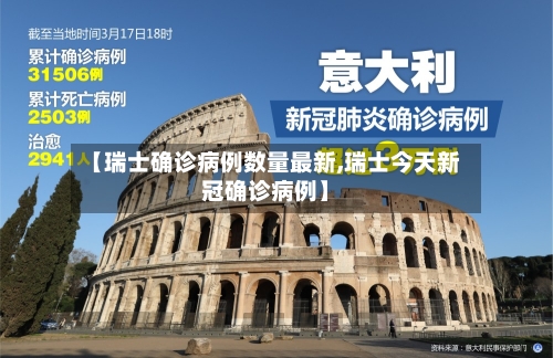 【瑞士确诊病例数量最新,瑞士今天新冠确诊病例】
