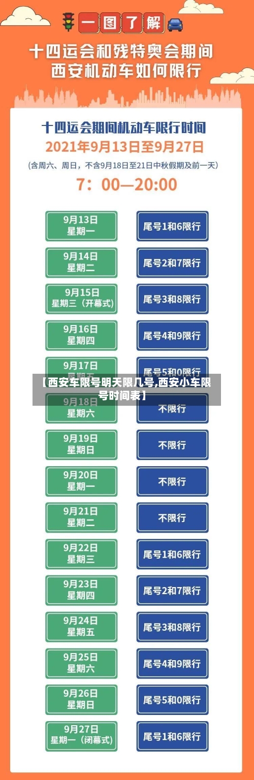 【西安车限号明天限几号,西安小车限号时间表】-第2张图片
