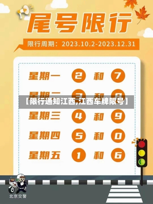 【限行通知江西,江西车牌限号】