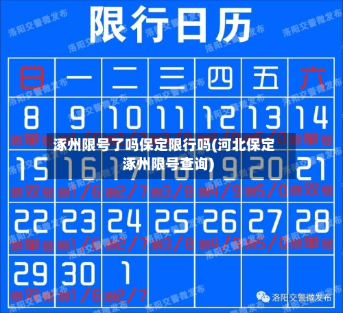 涿州限号了吗保定限行吗(河北保定涿州限号查询)