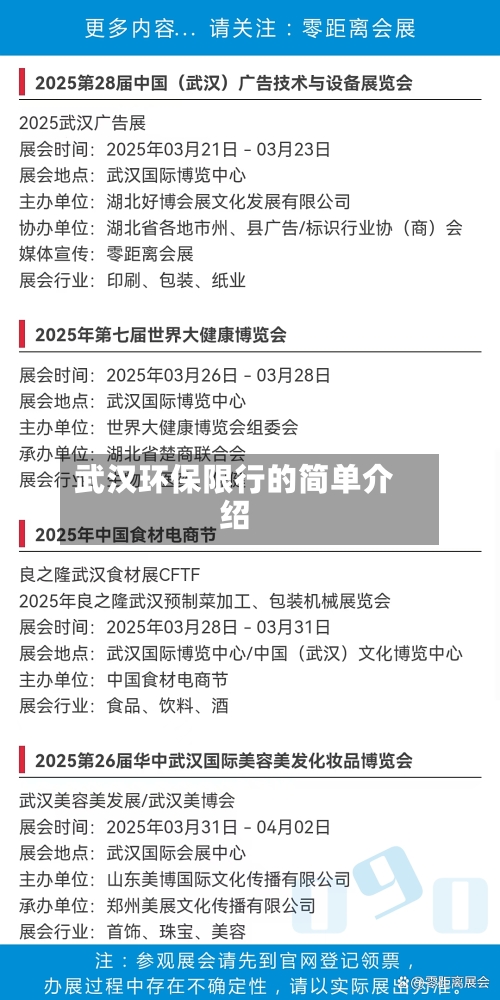 武汉环保限行的简单介绍-第3张图片