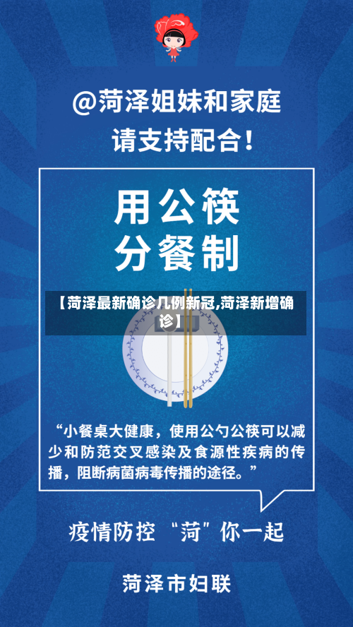 【菏泽最新确诊几例新冠,菏泽新增确诊】