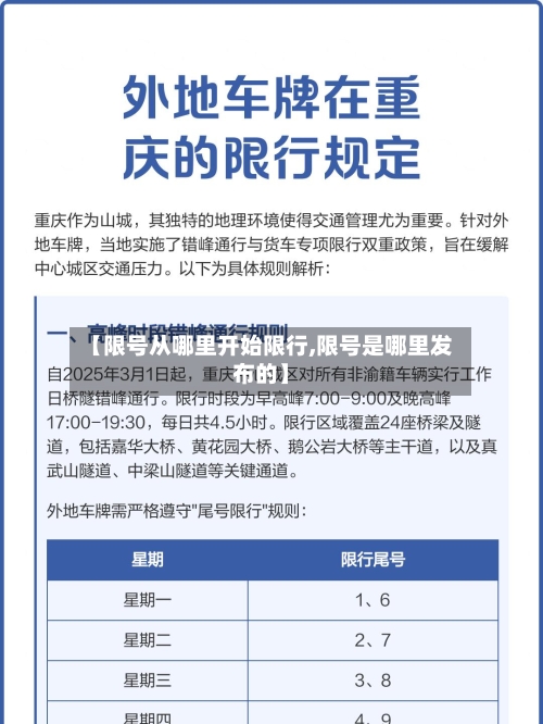 【限号从哪里开始限行,限号是哪里发布的】-第2张图片