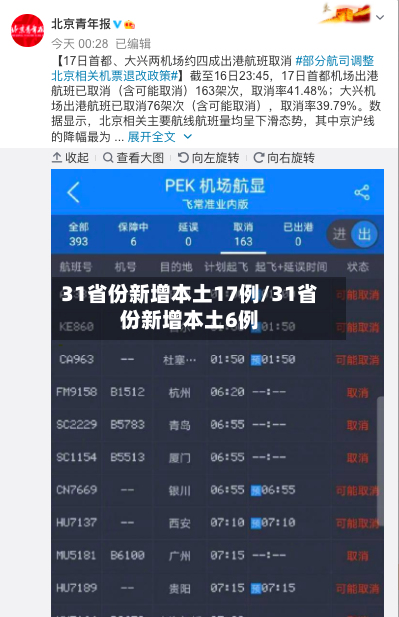 31省份新增本土17例/31省份新增本土6例