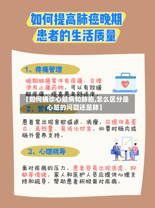 【如何确诊心脏病和肺癌,怎么区分是心脏的问题还是肺】