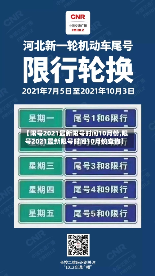 【限号2021最新限号时间10月份,限号2021最新限号时间10月份查询】-第2张图片