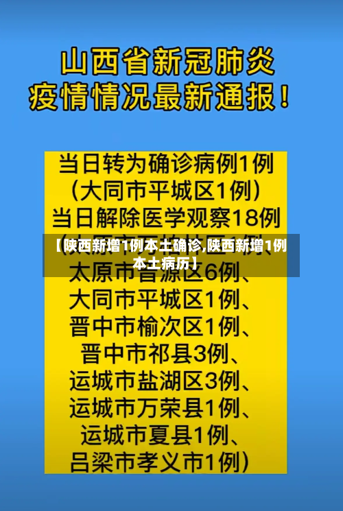 【陕西新增1例本土确诊,陕西新增1例本土病历】