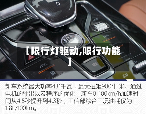 【限行灯驱动,限行功能】-第3张图片