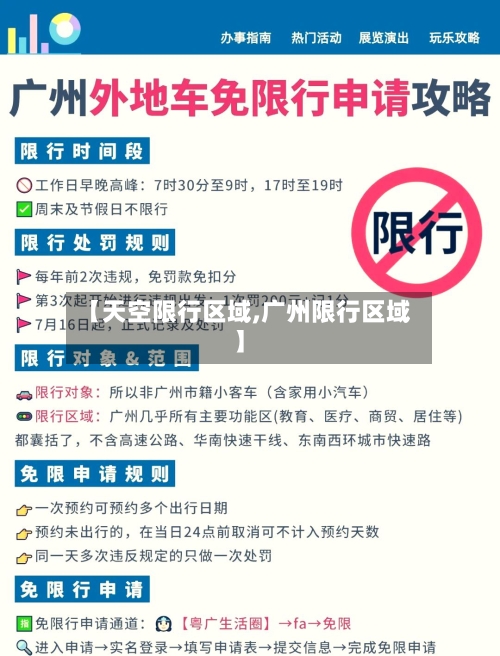 【天空限行区域,广州限行区域】-第2张图片
