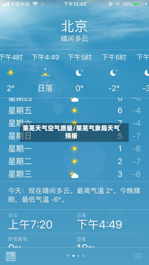 莱芜天气空气质量/莱芜气象局天气预报