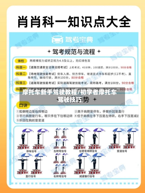 摩托车新手驾驶教程/初学者摩托车驾驶技巧-第2张图片