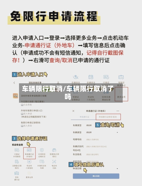 车辆限行取消/车辆限行取消了吗-第2张图片