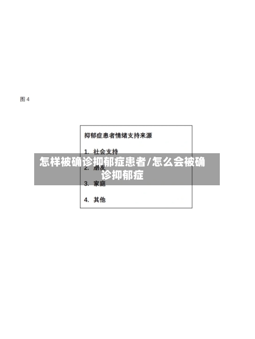 怎样被确诊抑郁症患者/怎么会被确诊抑郁症