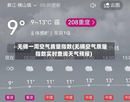 无锡一周空气质量指数(无锡空气质量指数实时查询天气预报)-第2张图片