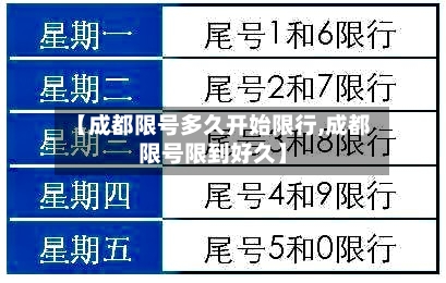 【成都限号多久开始限行,成都限号限到好久】