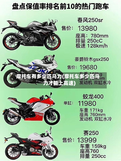 摩托车有多少匹马力(摩托车多少匹马力才能上高速)-第3张图片