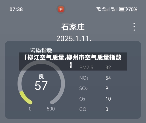 【柳江空气质量,柳州市空气质量指数】-第1张图片