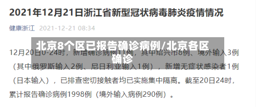 北京8个区已报告确诊病例/北京各区确诊-第1张图片