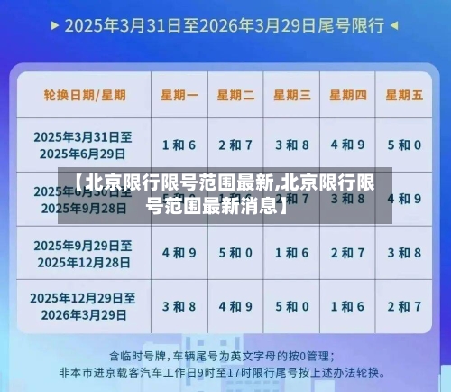 【北京限行限号范围最新,北京限行限号范围最新消息】
