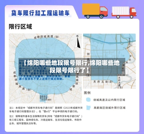 【绵阳哪些地段限号限行,绵阳哪些地段限号限行了】-第2张图片