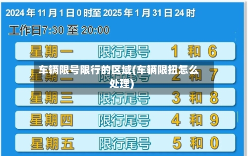 车辆限号限行的区域(车辆限扭怎么处理)
