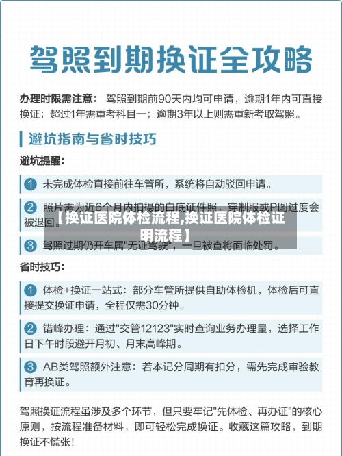 【换证医院体检流程,换证医院体检证明流程】