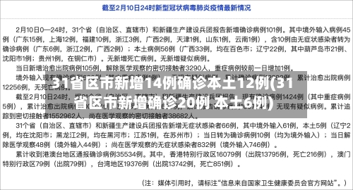 31省区市新增14例确诊本土12例(31省区市新增确诊20例 本土6例)-第3张图片