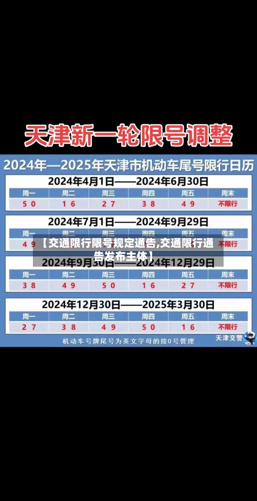 【交通限行限号规定通告,交通限行通告发布主体】