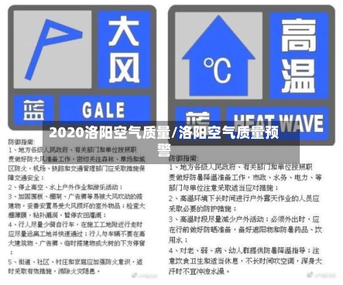 2020洛阳空气质量/洛阳空气质量预警-第2张图片