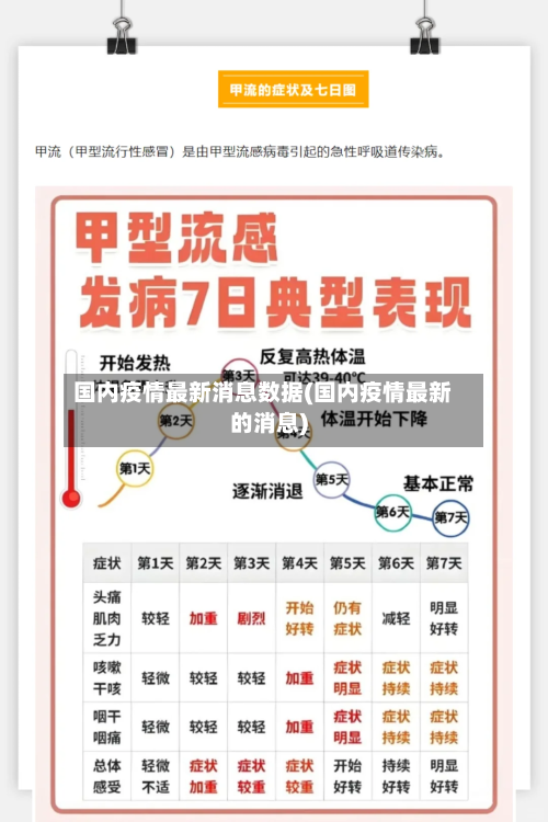 国内疫情最新消息数据(国内疫情最新的消息)-第2张图片