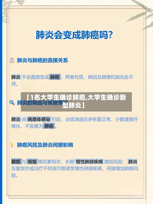 【1名大学生确诊肺癌,大学生确诊新型肺炎】