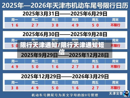 限行天津通知/限行天津通知短信-第2张图片