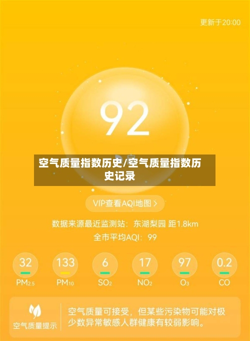 空气质量指数历史/空气质量指数历史记录-第2张图片