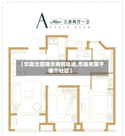 【华庭北园确诊病例轨迹,华庭苑属于哪个社区】
