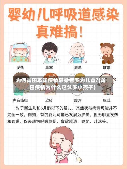 为何莆田本轮疫情感染者多为儿童?(莆田疫情为什么这么多小孩子)
