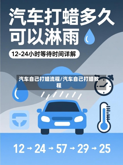 汽车自己打蜡流程/汽车自己打蜡教程-第2张图片